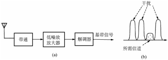 image-20230622094126250